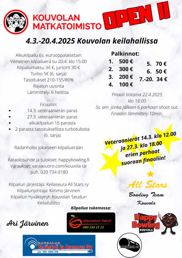 Kouvolan Matkatoimisto Open 1